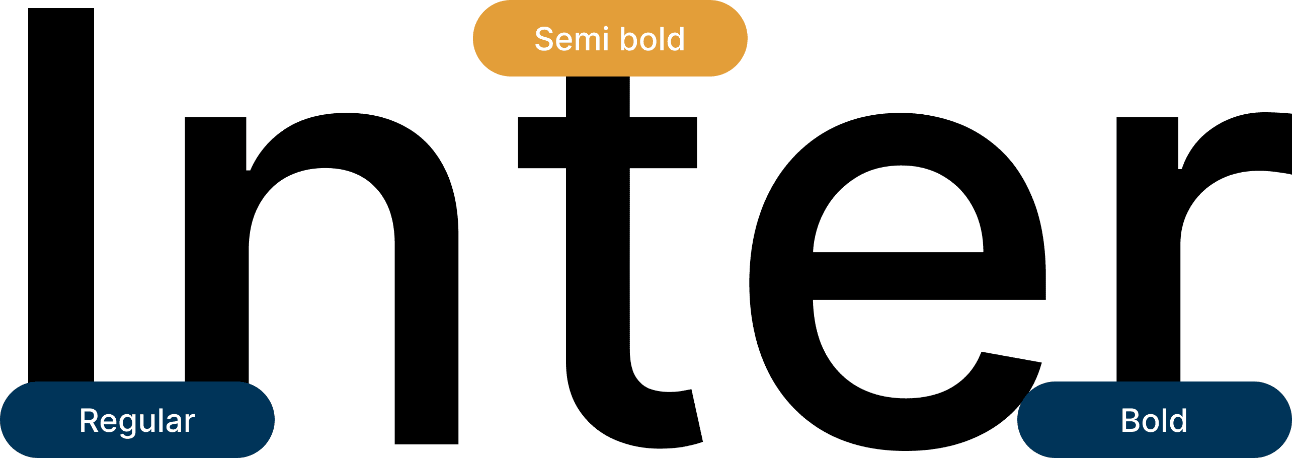 типографика сайта грузоперевозок РБ